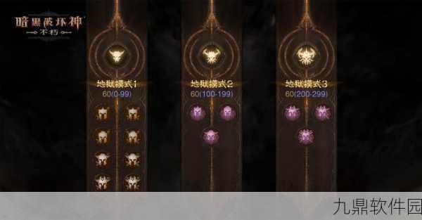 暗黑破坏神,不朽300级完美巅峰加点全攻略