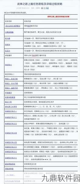 太极熊猫武神选择及培养技巧深度攻略