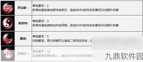 太极熊猫武神选择及培养技巧深度攻略