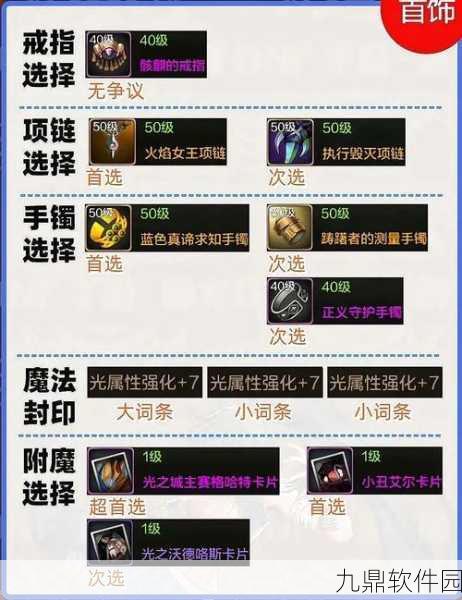 DNF手游远古掉落粉装备属性机制与获取攻略全解析