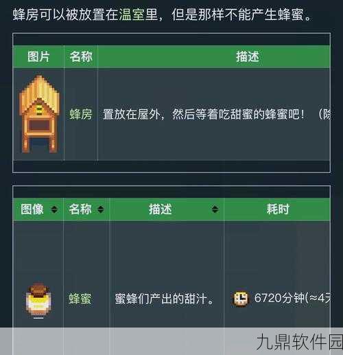 手游资讯，星露谷物语中橡树树脂的快速获取攻略