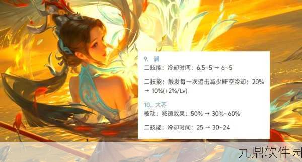 王者荣耀体验服游走装备效果恩赐规则大改动