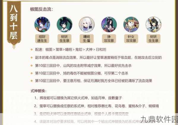 阴阳师SP红叶活动全面玩法攻略与高效资源管理策略解析