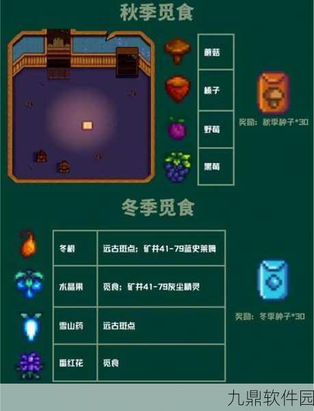 星露谷物语小白攻略全解析