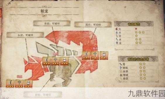 怪物猎人世界魔物的愤怒图鉴深度解析