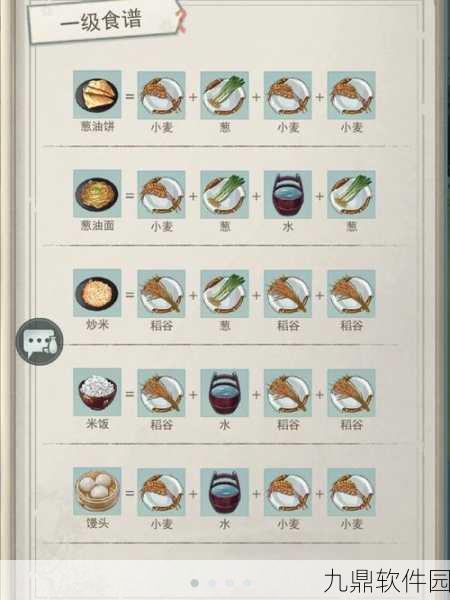 江湖悠悠之油条食谱配方大揭秘，烹饪高手的必修课迎来新篇章