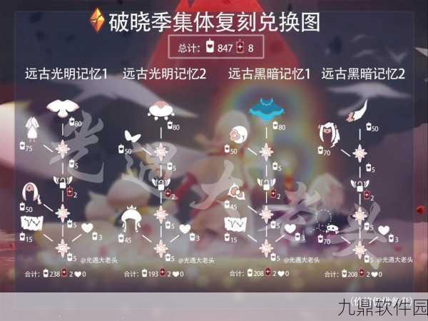 手游资讯,光遇破碎季季节向导兑换图全解析