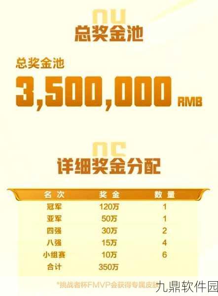 王者荣耀赛事会员回城特效领取指南,奖杯特效炫酷登场
