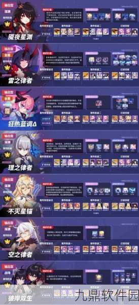 崩坏3女武神实力大比拼，谁才是战场上的真正王者？