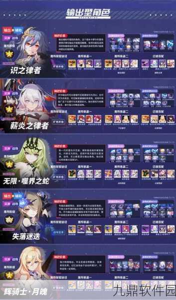 崩坏3女武神实力大比拼,谁才是战场上的真正王者?