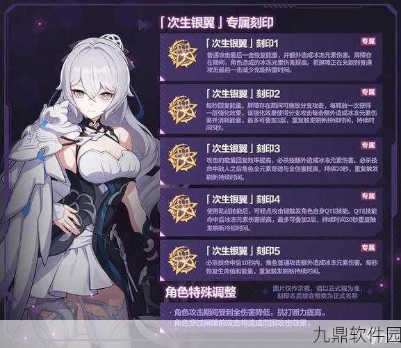 崩坏3手游资讯,详解增幅核心解锁攻略