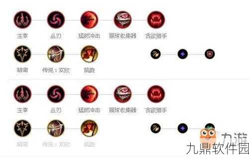 手游资讯,方舟指令伊登技能搭配全解析