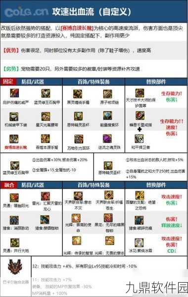DNF手游护石系统深度解析,解锁新技能,开启战斗新纪元!