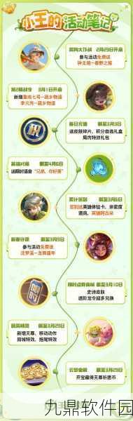 王者荣耀踏青活动全解析，精彩福利与限时体验等你来享