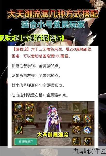 DNF玩家必看,揭秘85天御套的魅力与深度攻略