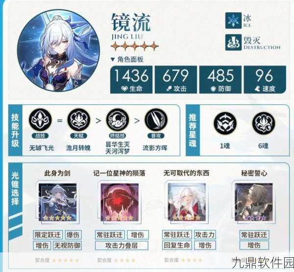 崩坏星穹铁道镜流深度培养指南，技能剖析、出装策略与配队艺术