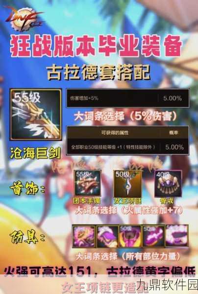 西游女儿国狂徒装备搭配全攻略,打造无敌战士的必备指南