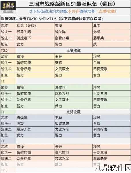三国志战略版,战法经验获取全攻略