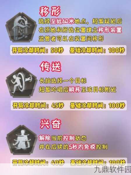 第五人格骗刀技巧全攻略，掌握生存策略，智斗监管者