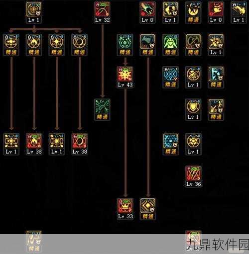 DNF手游召唤师加点攻略，打造最强召唤流派