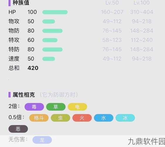 口袋妖怪复刻火精灵个性解析,探寻最佳性格组合,领略独特魅力
