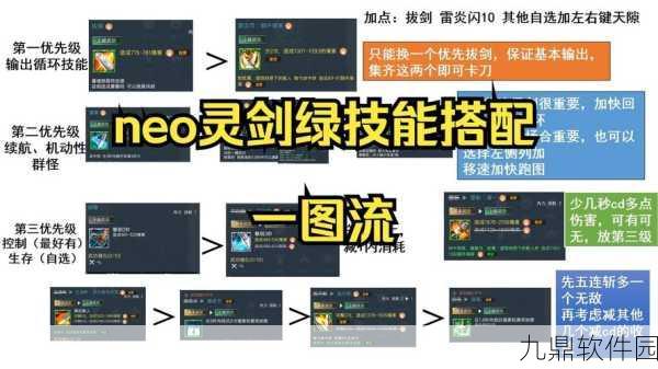 战斗吧剑灵副本刷取攻略,解锁百变配置,揭秘最佳实用组合