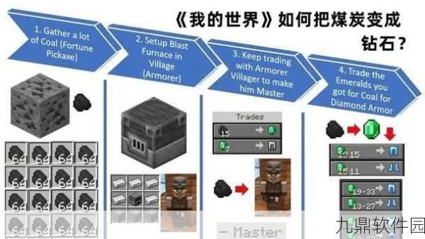 我的世界石英挖掘全攻略