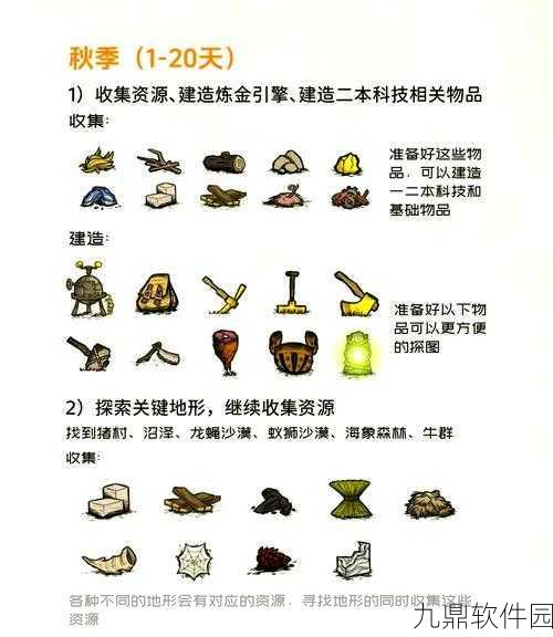 饥荒手游高效捕捉海鸥技巧全攻略