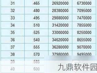梦幻西游手游,揭秘高级强壮技能获取攻略