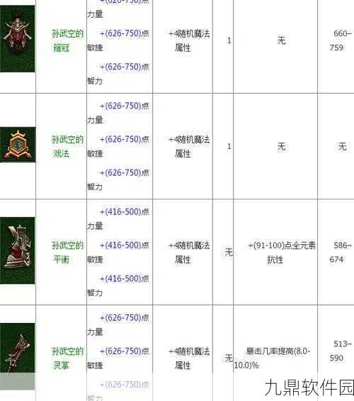 战神传奇灵戒攻略,全面解析灵戒玩法与策略秘籍