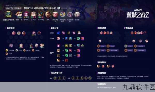 云顶之弈10.24版本爆杀流薇恩,阵容推荐与运营深度指南