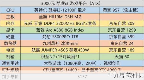 GTA5手游版配置要求全解析，你的设备能否流畅运行？