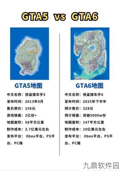GTA5手游版配置要求全解析,你的设备能否流畅运行?