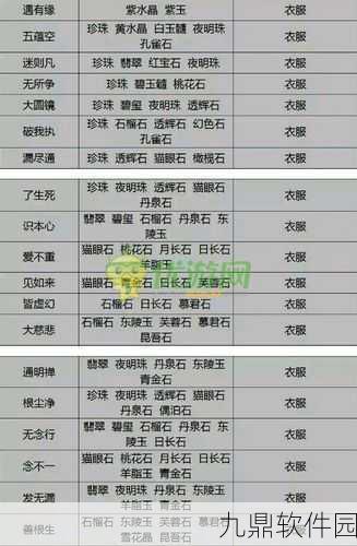 倩女幽魂手游灵兽选择与技能搭配深度解析