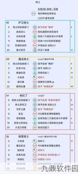 暗喻幻想凯瑟琳娜社群等级提升全攻略,解锁新效果与高效升级策略