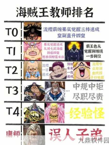航海王热血航线传奇人物雷利技能全解析与实战攻略