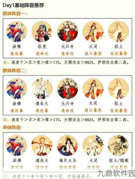 阴阳师超鬼王征伐第四天，顶级阵容搭配与实战攻略全揭秘