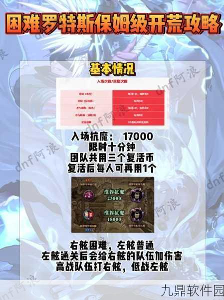 DNF手游探索格林赛罗斯战场神秘入口,实战指南与深度攻略
