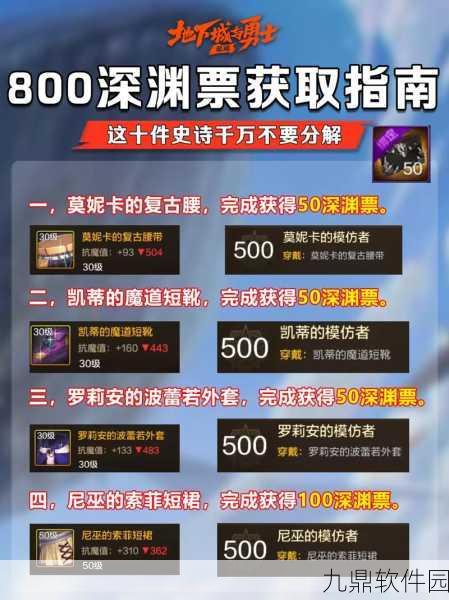 DNF手游深渊票耗尽未毕业？后续玩法攻略与最新资讯速递