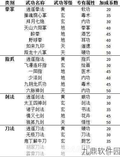 剑侠世界手游，紫霞神功秘籍获取全攻略，助你轻松掌握最强武学