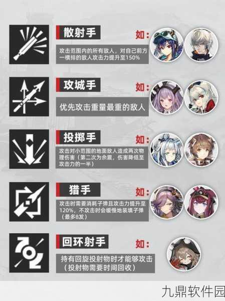 明日方舟守林人,值得培养的五星狙击干员深度解析