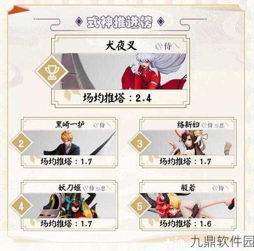 决战平安京妖琴师角色深度解析与灵咒搭配全攻略
