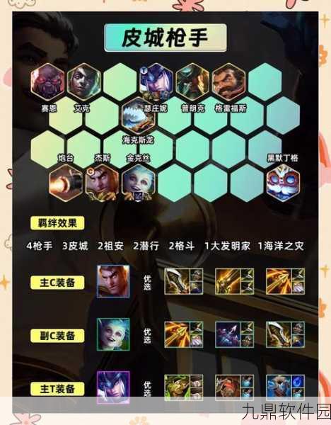 手游资讯，金铲铲之战定级赛新规，五把最高定级揭秘
