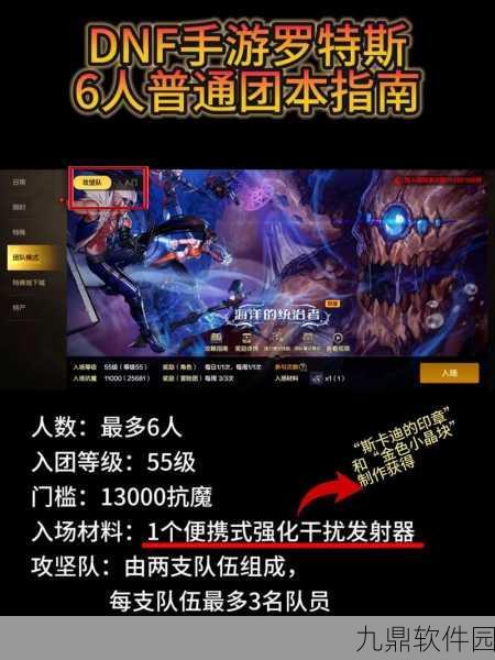 DNF手游不同区组队方法全解析