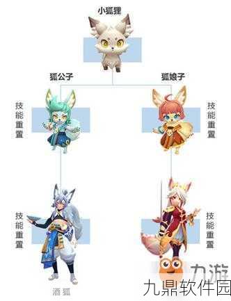 手游资讯，小狐狸觉醒新选择，一起来捉妖玩家必看
