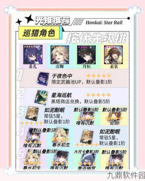 崩坏星穹铁道，光锥与行星相遇记新版本深度解析与活动前瞻