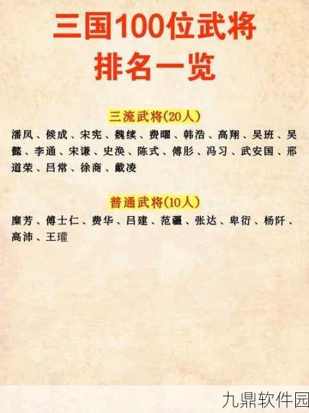 三国志12全武将能力评级大揭秘,五百位武将大排行震撼来袭