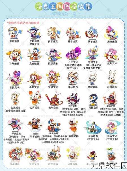 洛克王国颜值奖励领取全攻略,解锁丰厚奖励的秘籍