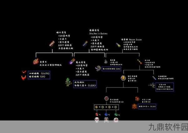 泰拉瑞亚国服存档位置全解析