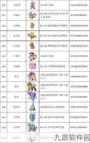 口袋妖怪红宝石386，各系最强技能全揭秘